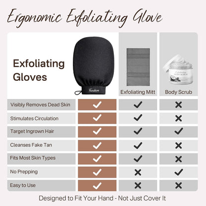 Exfoliating Glove 2 Pack, Korean Exfoliating Mitt, Body Scrubber Exfoliator